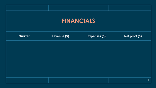 Financials template