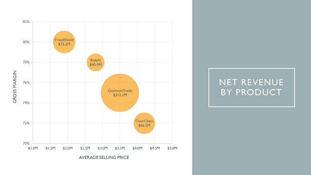 Nexus finance filled